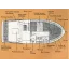 Yacht d'occasion ANTARES 750