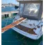 Used Yacht SEALINE SC 38
