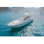 Used Yacht FERRETTI 175 FLY