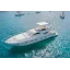 Used Yacht FERRETTI 175 FLY
