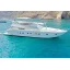Used Yacht FERRETTI 175 FLY