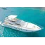 Used Yacht FERRETTI 175 FLY