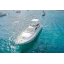 Used Yacht FERRETTI 175 FLY