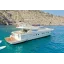 Used Yacht FERRETTI 175 FLY