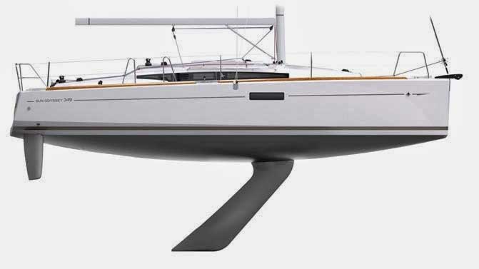 Sailboats keels